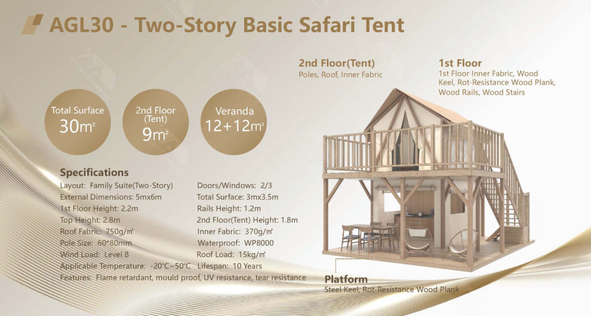 aGL30-Two-Story Basic Safari Tent