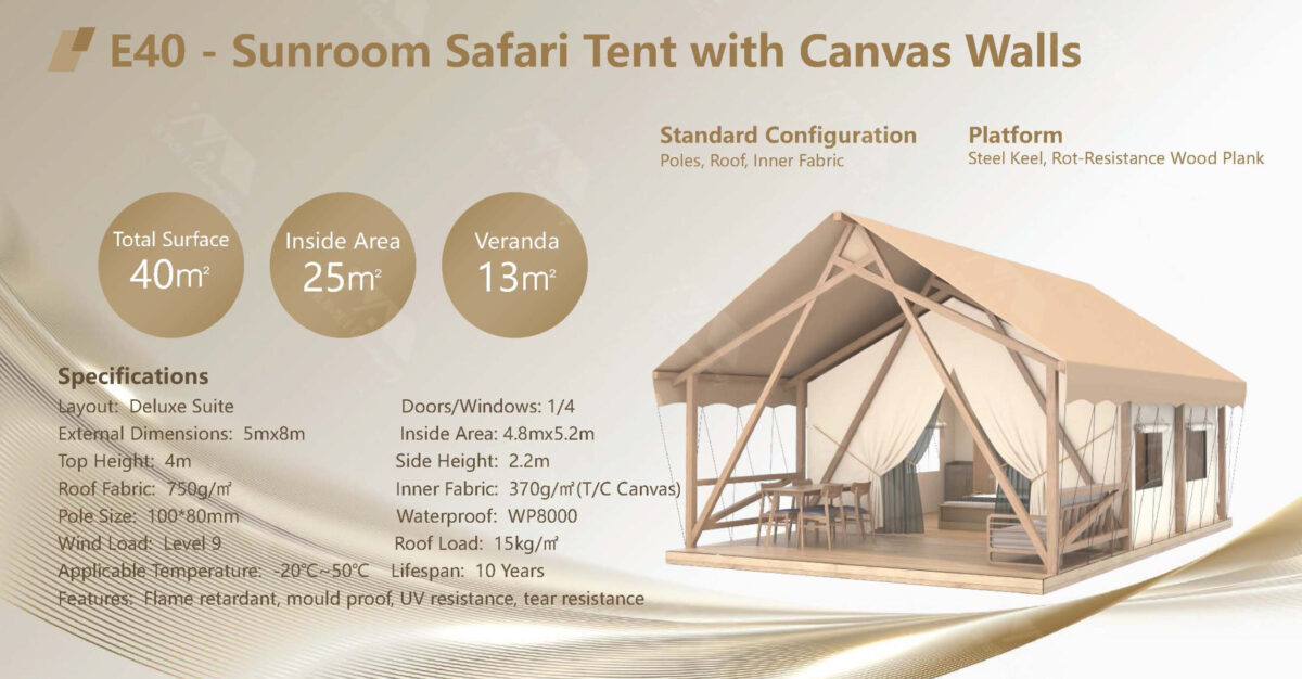 E40-Sunroom Safari Tent with Canvas Walls